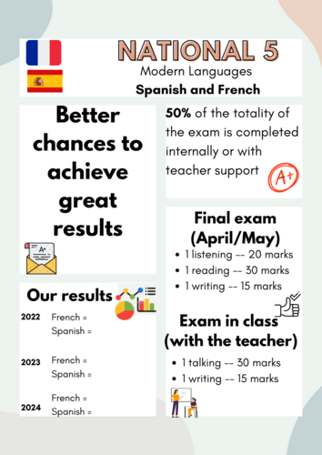 leaflet parents evening languages option