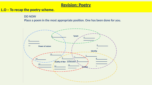 Revision: Power and Conflict