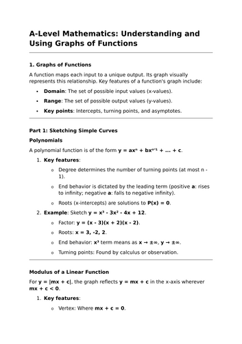 Graphs of Functions - A-Level Mathematics Lesson