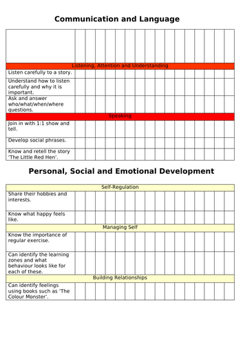 End of Autumn 1 Assessment