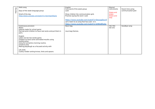 life skills sen provision planning