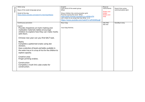 Chinese new year sen provision planning