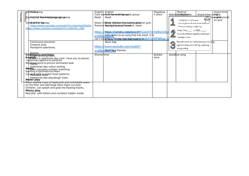 VALENTINES DAY SEN PROVISION PLANNING