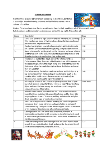 Christmas task Combustion and Hydrocarbons