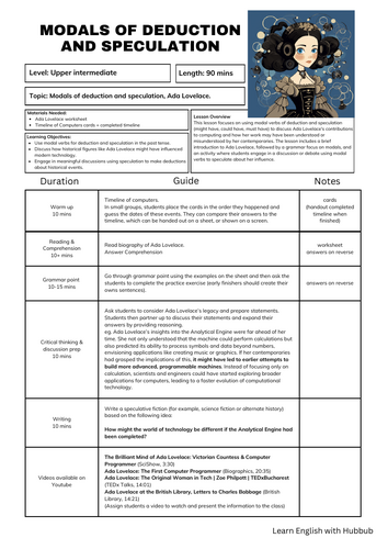 Ada lovelace - Deduction and Speculation Lesson Plan