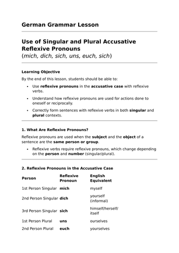 Reflexive Pronouns - GCSE German Grammar Lesson