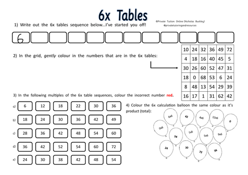 6x Tables FREE RESOURCE