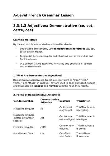 Demonstrative Adjectives - A-Level French Grammar