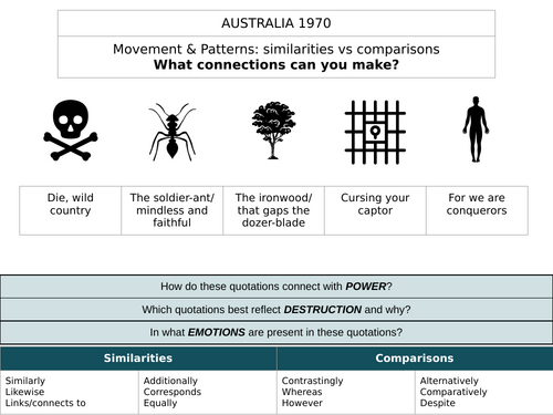 CIE (22-25) Poetry Anthology Movement + Patterns