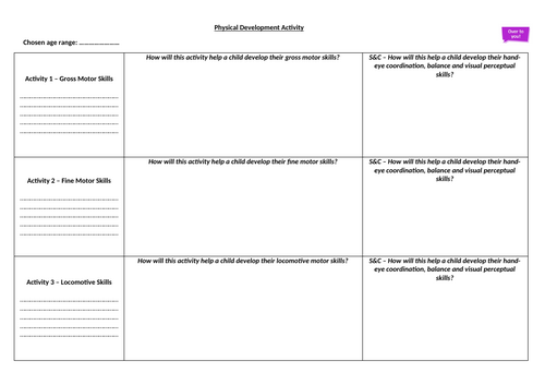 CPLD - Learning Aim A (A2)