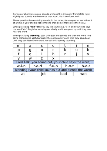 Phonics Assessment Grids for Parents