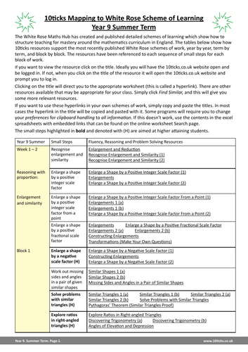 10ticks - Year 9 Summer Term Mapping to White Rose (v3)