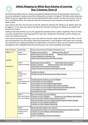 10ticks - Year 3 Summer Term Mapping to White Rose (v3)