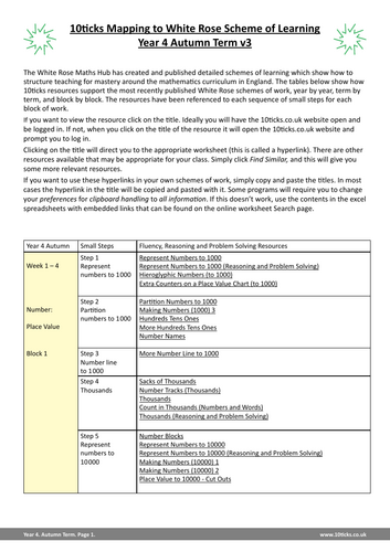 10ticks - Year 4 Autumn Term Mapping to White Rose (v3)