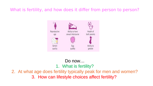 What is fertility, and how does it differ from person to person?