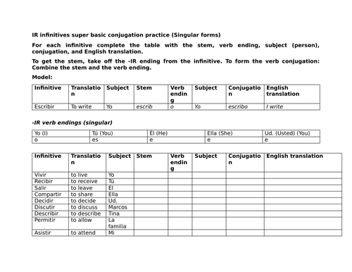 IR infinitives super basic conjugation practice