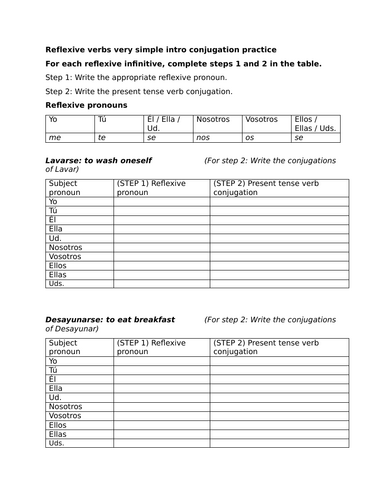 Reflexive verbs very simple intro conjugation practice