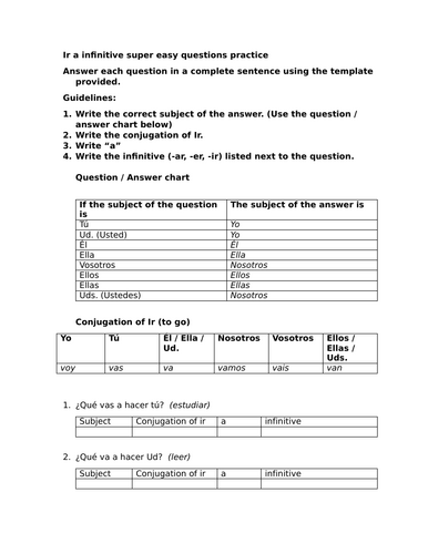 Ir a infinitive super easy questions practice