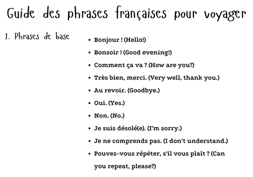 printable french phrases for travel - basic french words and phrases for travel