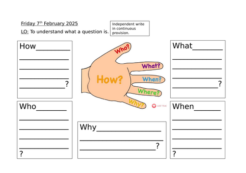 Week 5 No-Bot Sue Hendra Year 1 Planning