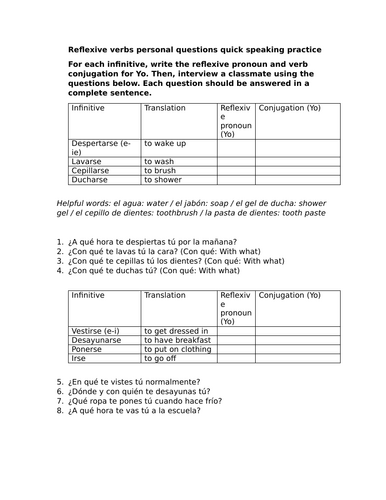 Reflexive verbs personal questions quick speaking practice