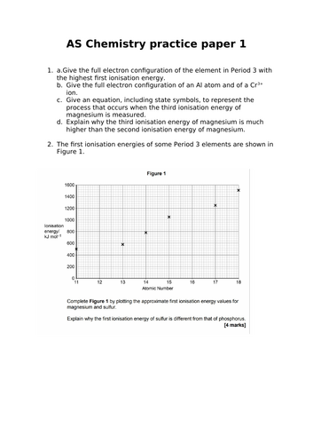 AQA_A level_Paper 1 Practice paper_Inorg and Phy Chem