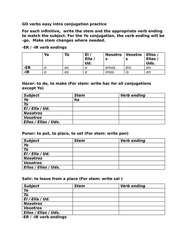 GO verbs easy intro conjugation practice