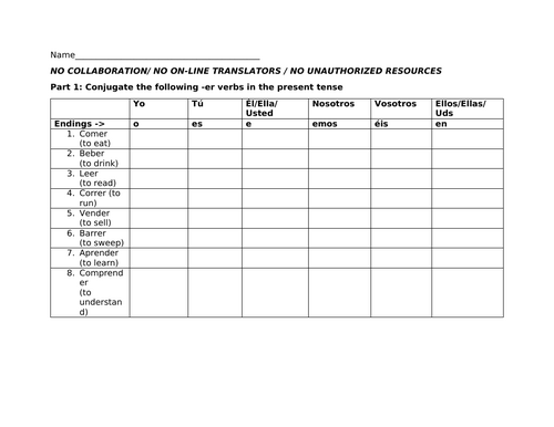 ER verbs present tense practice worksheet