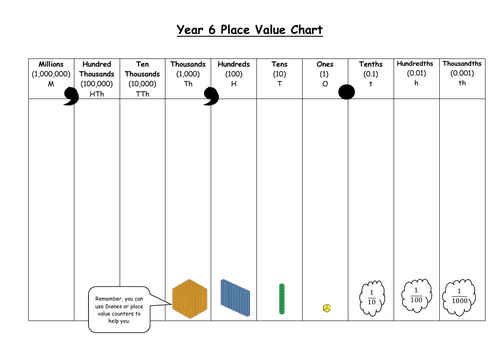 Year 6 Place Value Chart (Grayscale)