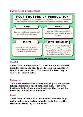 FACTORS OF PRODUCTION