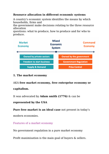 Types of economic systems