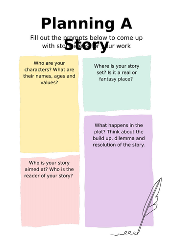 Narrative Writing Plan- Story writing plan editable