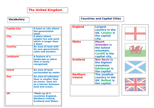 The United Kingdom