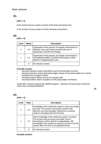 AQA A Level Psychology Biopsychology Full Unit of Work