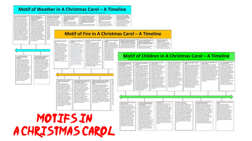 Motifs in A Christmas Carol (weather, children, fire)