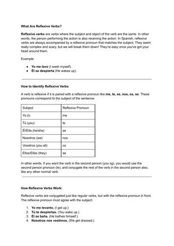 Spanish Reflexive Verbs Masterclass (all tenses for GCSE)