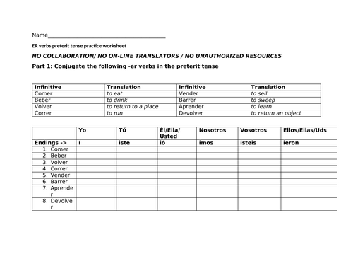 ER verbs preterit tense practice worksheet