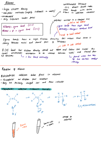 Edexcel A level Chemistry Topic 6