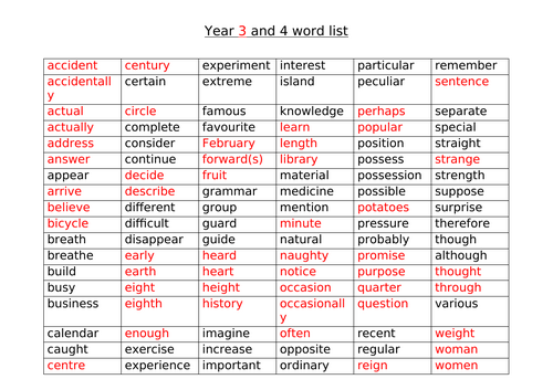 Year 3 & 4 word list grid