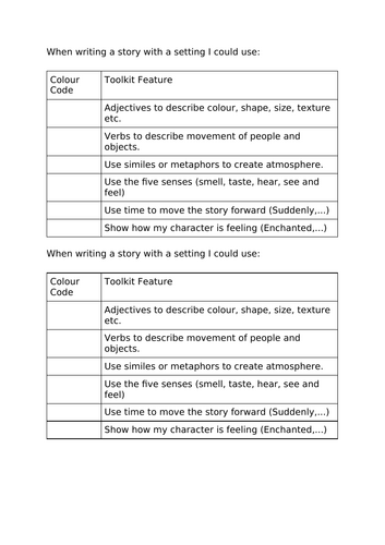 Toolkit for Shared Write LKS2 and UKS2