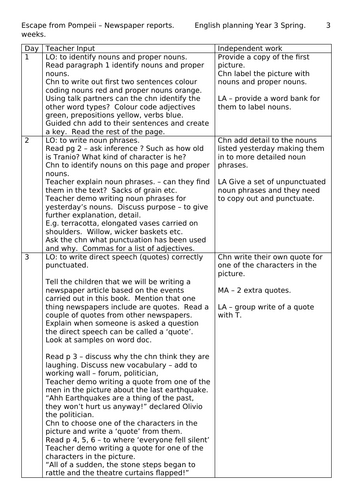Escape from Pompeii Planning Year 3 & Year 4