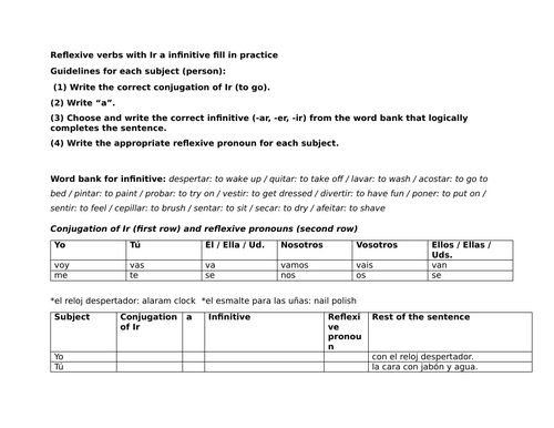 Reflexive verbs with Ir a infinitive fill in practice