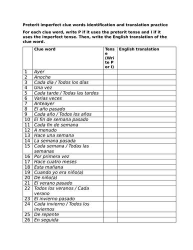 Preterit imperfect clue words identification and translation practice