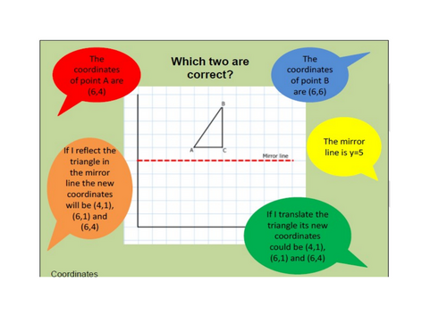 Talking Math With Real Life Examples