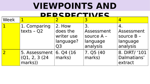 Y8 Viewpoints and Perspectives 8-Lesson Scheme of Work