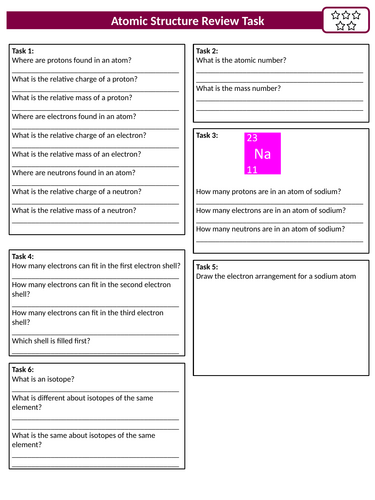 AQA Chemistry Review Tasks