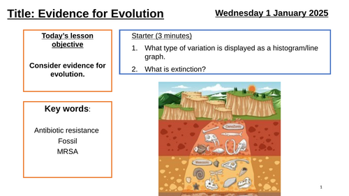 AQA GCSE Biology "Lesson 16 - Evidence for Evolution" (Inheritance, Variation & Evolution Topic)