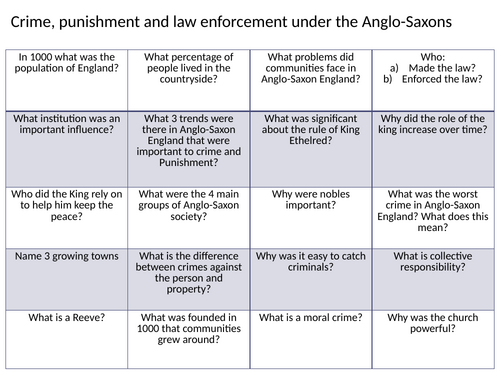 Anglo-Saxon Crime and punishment recall quiz for Edexcel GCSE History