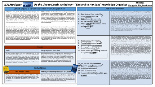 Up the Line to Death - England to Her Sons Knowledge Organiser with a brief link to The Wipers Tim