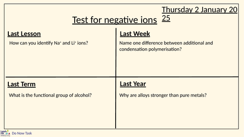 C12.5 Tests for negative ions